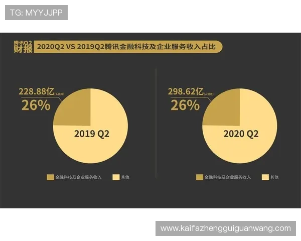 凯发首页地址登录微信后如何进行账户信息的安全管理和设置